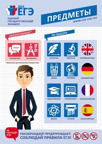 Лучшие результаты ЕГЭ-2014