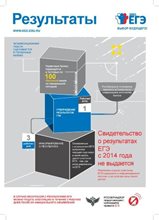 Лучшие результаты ЕГЭ-2015