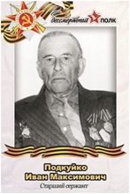 Подкуйко Иван Максимович