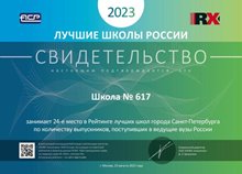 Рейтинг РАЭКС