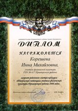 Корешева Инна Михайловна