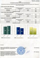 Аккредитация ОУ 2013